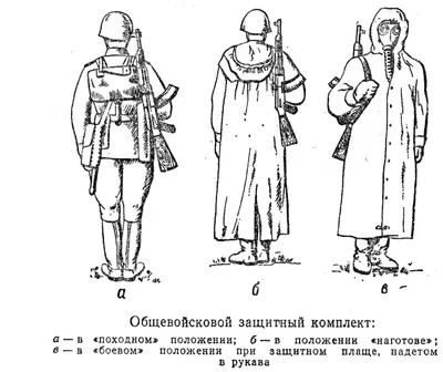 Легкий защитный костюм Л-1. (Химзащита. ОЗК) Рост 1. купить в Мурманске  цена 800 Р на DIRECTLOT.RU - Бытовая одежда продам