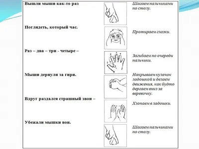 Пальчиковая гимнастика. Государственное учреждение образования \"Улуковский  детский сад Гомельского района\"