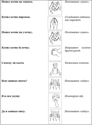 Пальчиковая гимнастика» — Детский сад №25 города Ставрополя