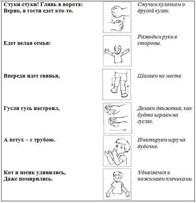 Полезная литература для развития детей дошкольного возраста: 👍Савельева \" Пальчиковые и жестовые игры\"; .. | ВКонтакте