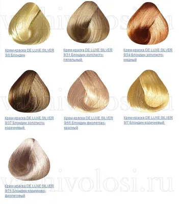 hothair.ru - Краска Estel de Luxe Silver для седых волос: отзывы и палитра