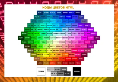 Палитра Луч №3 Цветочек - 49 руб.