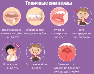 🥇 Удаление папиллом, бородавок и кондилом лазером по выгодной цене в  Алматы | MLC