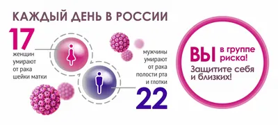 Симптомы рака горла, гортани и языка — как выглядит рак горла, гортани и  языка - 6 декабря 2023 - 72.ру
