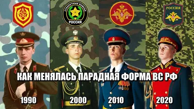 File:Форма парадная офицеров ГБ 1943-1945.png - Wikimedia Commons