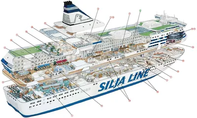 Круизный паром Tallink Silja Symphony