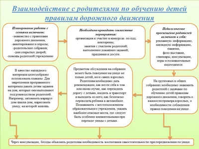 В школах будут изучать ПДД?