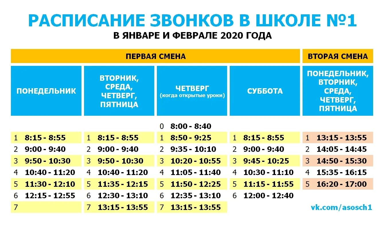 Звонки в c ai. Расписание звонков в школе. Звонки в школе расписание. Расписание уроков и звонков. Расписание для школы.