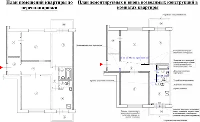 Перепланировка трехкомнатной квартиры. Варианты.