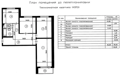 2-х комнатная квартира в \"хрущевке\" Одесса - Дизайн и ремонт от \"Строй-Юг\"