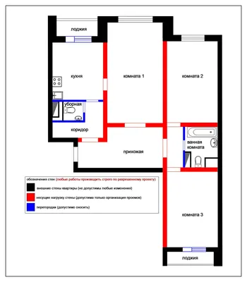 3 варианта перепланировки трехкомнатной квартиры