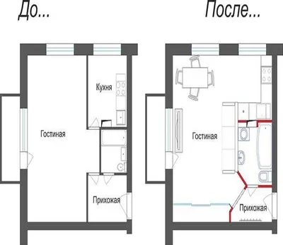 Планировка квартиры с размерами: инженерные чертежи, схемы, варианты как  сделать план