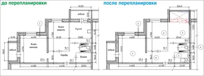 Перепланировка квартиры: что можно делать, а что нельзя?