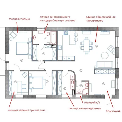 Проект перепланировки квартиры - пример планов для согласования перед  началом ремонта