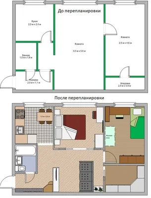 Согласование перепланировки в Орле. Проекты перепланировки в Орле -  ГОРПРОЕКТ