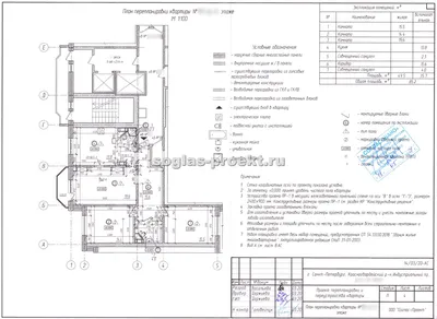 До и после: Квартира 32 кв.м — без перепланировки | Houzz Россия