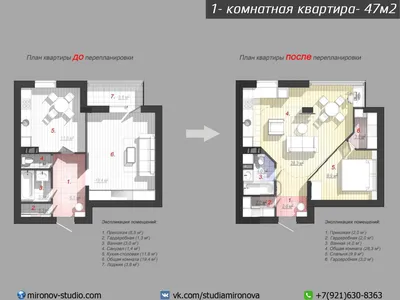 ДО и ПОСЛЕ: 3 классных преображения «убитых» квартир