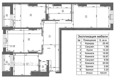 Перепланировка в новостройке Нормы 2024 года