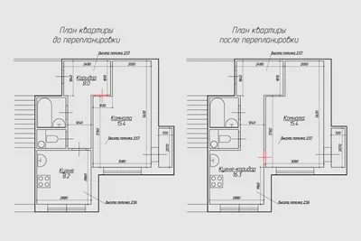 Перепланировка хрущевки в 2024г. - Варианты + фото