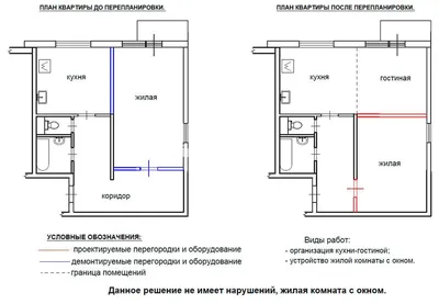 Чертежи перепланировок