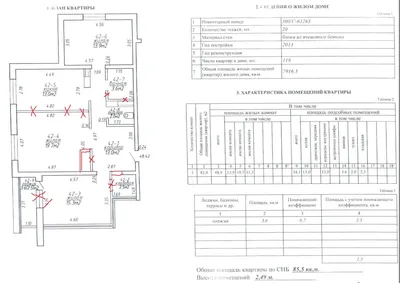 Дизайн и перепланировка однушки в студию 47 м², жк Собрание СПб