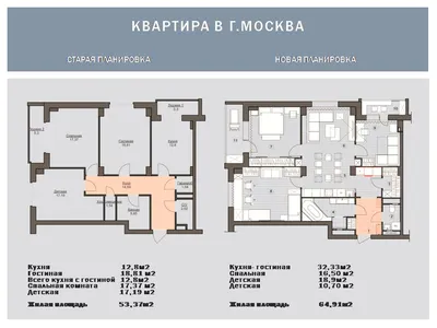 Реконструкция дома | Пристройка | Проект по факту | Самострой