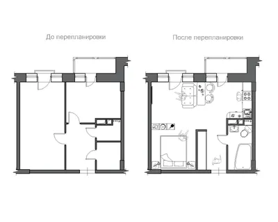 Перепланировка: 5 шагов согласования | Статьи от Only-Remontkvartir.ru