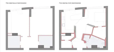До и после: Квартира 32 кв.м — без перепланировки | Houzz Россия