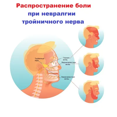 Уютная КЛИНИКА ИН — LiveJournal