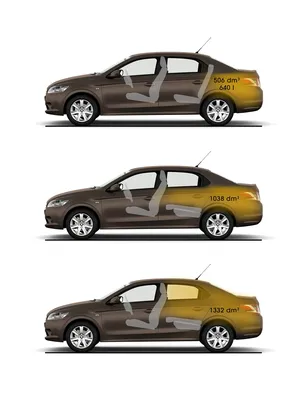 Новые Peugeot 301 2023 - цена в Караганде в салонах дилеров