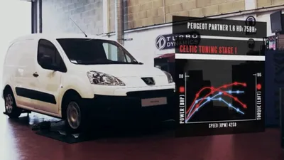 Тюнинг автомобилей Peugeot Partner VU в Москве