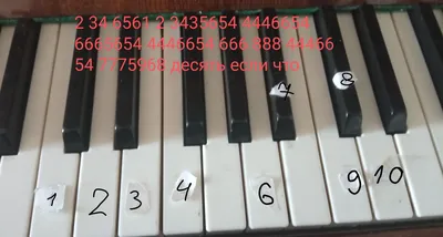 Гравити фолз на пианино по цифрам | Детская музыка, Пианино, Музыка