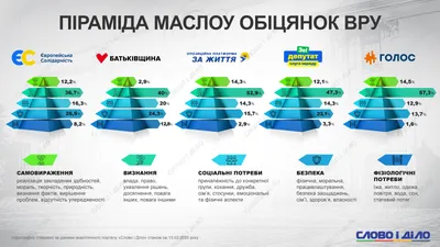 Пирамида должна быть разрушена! | Вестник бури - Журнал тотальной  социалистической пропаганды