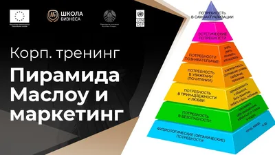Автомобильная пирамида Маслоу — DRIVE2