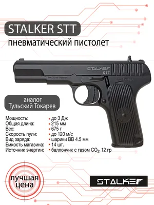 Золотой охолощенный пистолет Тульский Токарев ТТ купить в Курске |  TutMnogo.Com