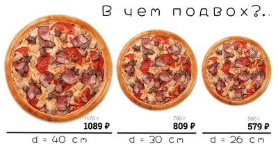 Акции пиццерии Вкусно Есть