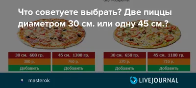 Пицца мексика 30см