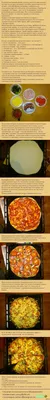 Пицца без дрожжей на молоке в духовке рецепт с фото пошагово - 1000.menu
