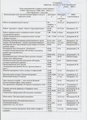 Проект \"Лето\" 2 класс