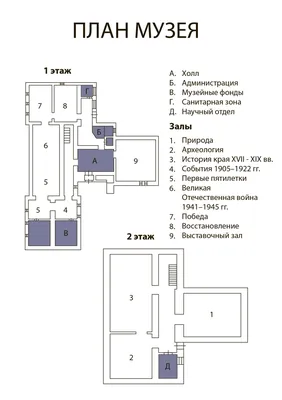 Как Составить План Проекта: Подробное Руководство