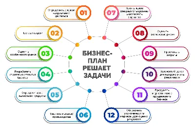 Файл:Беслан план школы № 1.jpg — Википедия