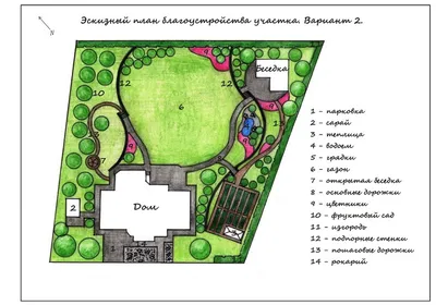 Комплексный ландшафтный проект. Эскизное проектирование. Визуализация  участка.