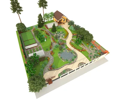 Эскиз проекты ландшафтного дизайна по цене за м2 - заказать в «Сад Фантазий»