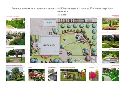 Ландшафтное проектирование участка в Ярославле | Философия сада