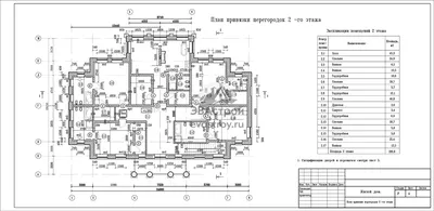 Типовой проект постройки жилого дома колхозника, датированный 1944 годом |  Пикабу