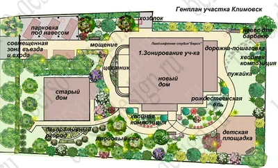 Дизайн-проект участка, площадью 20 соток от студии ландшафтного дизайна  «Травушка.ру»