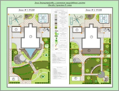 Дизайн проект, дизайн проект дома, ландшафтный дизайн проект, дизайн проект  участка - Услуги ландшафтного дизайна