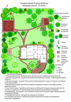 Ландшафтный дизайн дачного участка 15 соток - Москва и МО