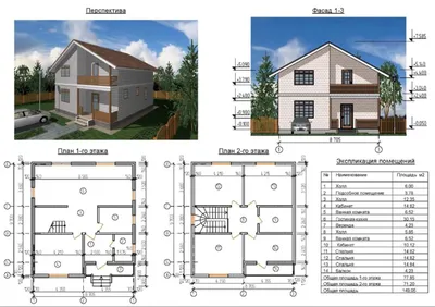 Что важно учесть при разработке план частного дома? | DomStroy