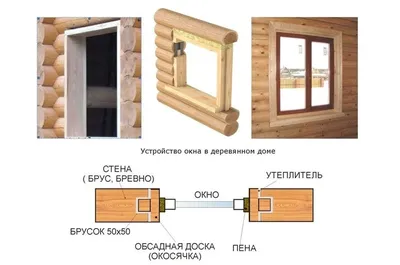 Расширение оконного проема в разных типах домов: кирпичных, панельном